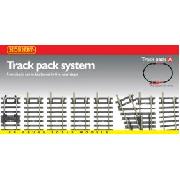Hornby R8010 Track Pack A