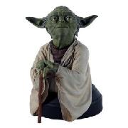 Yoda From Star Wars